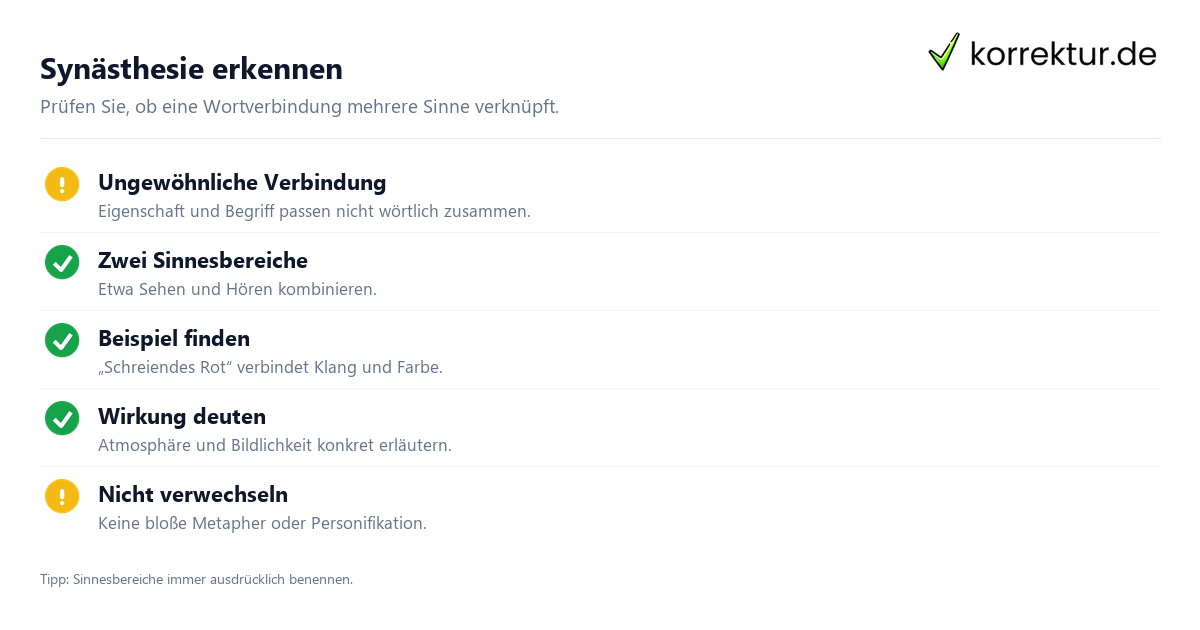 Synästhesie erkennen: Sinnesbereiche in sprachlichen Bildern verbinden