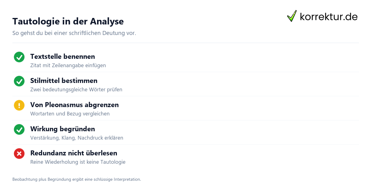 Tautologie in der Analyse Checkliste Tautologie in der Textanalyse erkennen und benennen