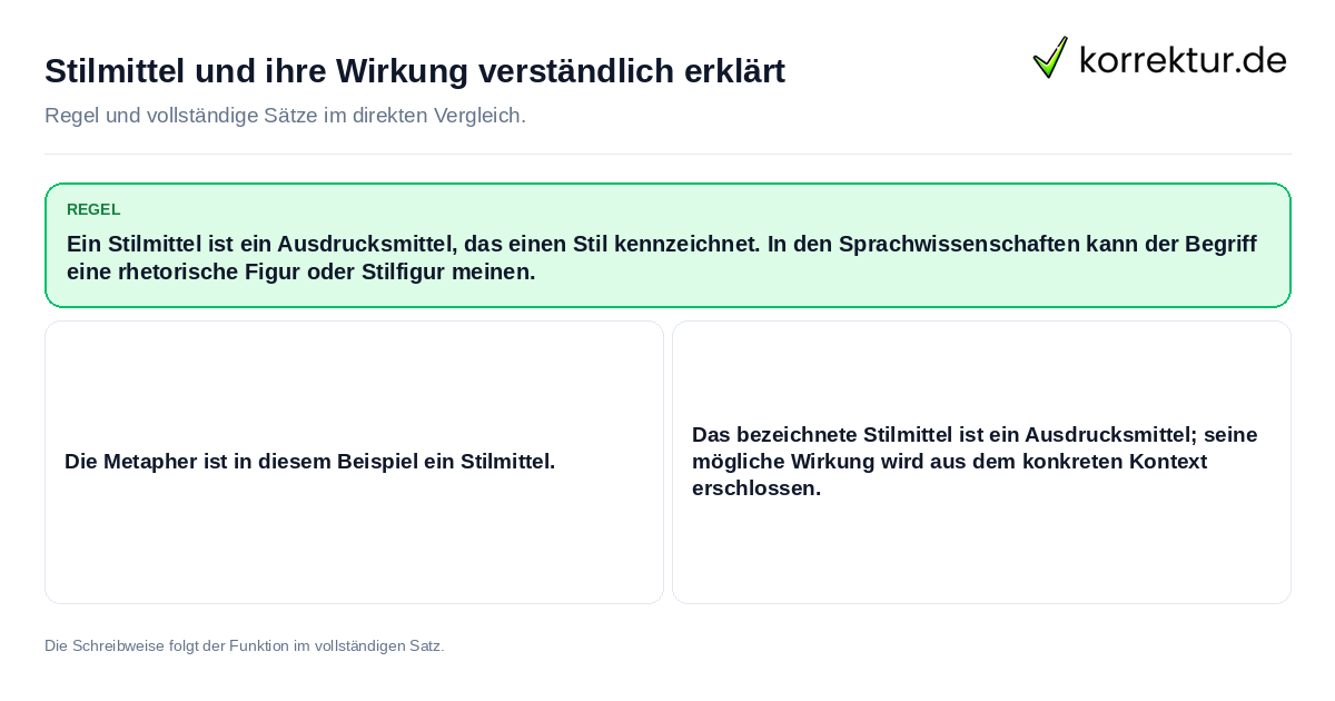 Stilmittel und ihre Wirkung verständlich erklärt Konkrete Regel und vollständige Beispielsätze zu Stilmittel und ihre Wirkung verständlich erklärt