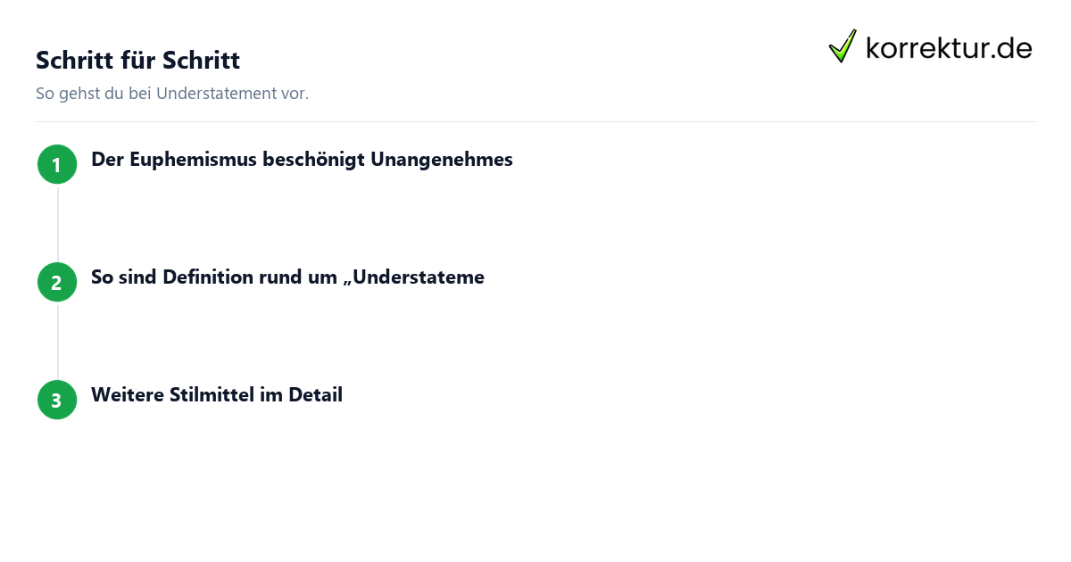 Schritt für Schritt Understatement: Schritte