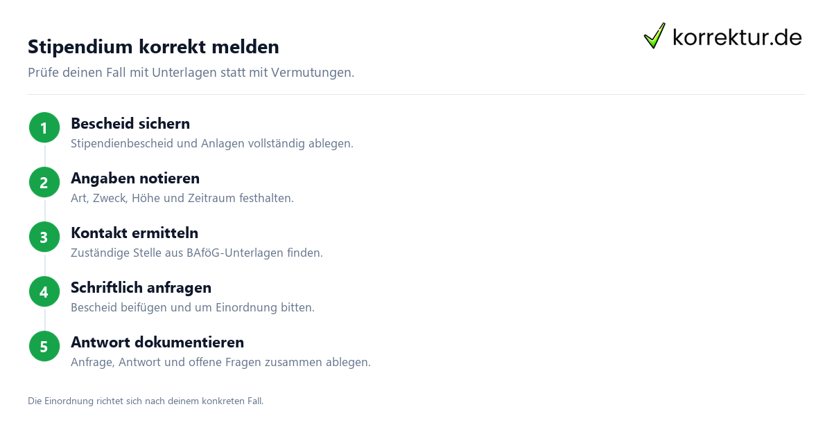 Stipendium korrekt melden Stipendium und BAföG kombinieren: So gehst du vor, schriftliche Prüfung vorbereiten