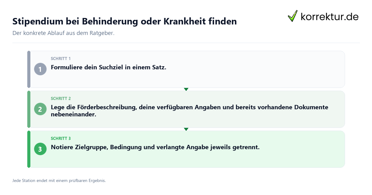 Konkrete Schritte zu Stipendium bei Behinderung oder Krankheit finden