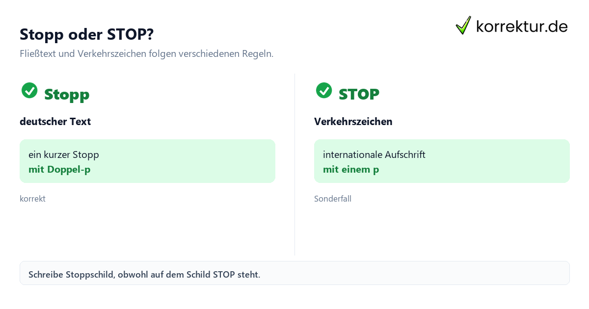 Stopp und Stop im deutschen Text und auf dem Verkehrszeichen