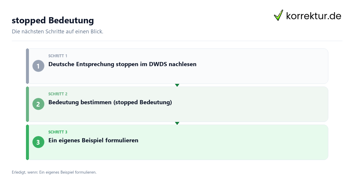 stopped Bedeutung Stopped Bedeutung mit einem Ablauf aus Prüfung, Kontakt und Dokumentation