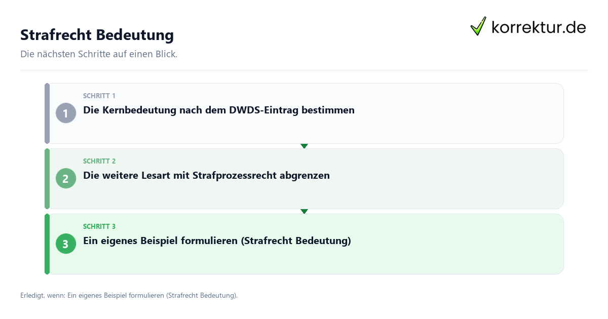 Strafrecht Bedeutung Strafrecht Bedeutung mit einem Ablauf aus Prüfung, Kontakt und Dokumentation