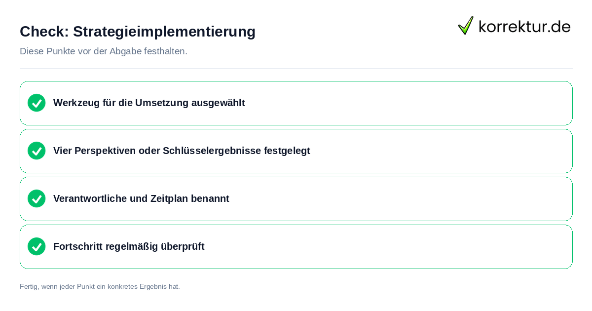 Strategieimplementierung: Prüfliste mit vier Punkten