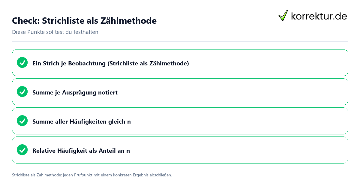Strichliste als Zählmethode mit einer themenspezifischen Checkliste