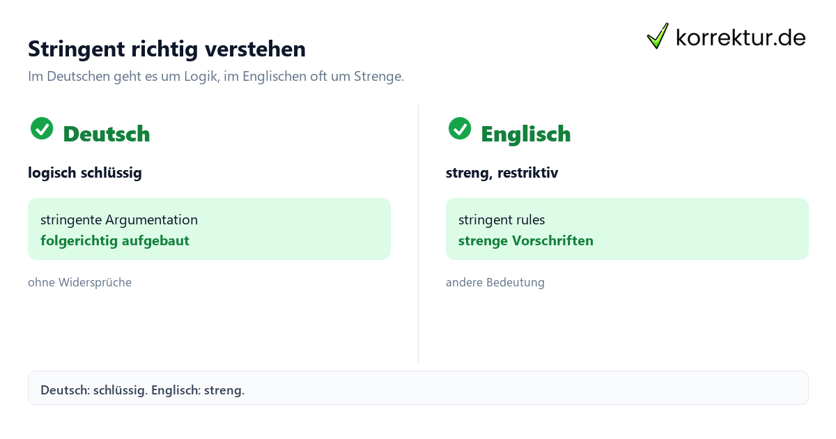 Stringent Bedeutung im Deutschen und Englischen erklärt