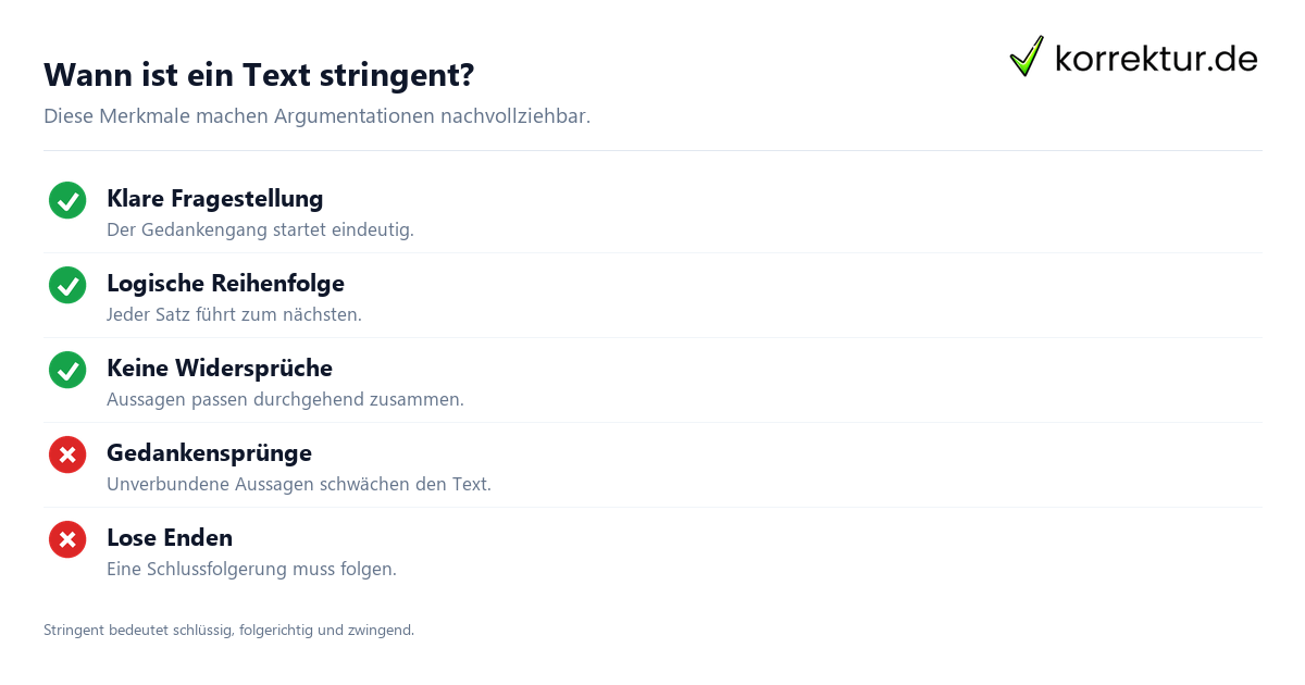 Stringent Bedeutung: Merkmale einer schlüssigen Argumentation
