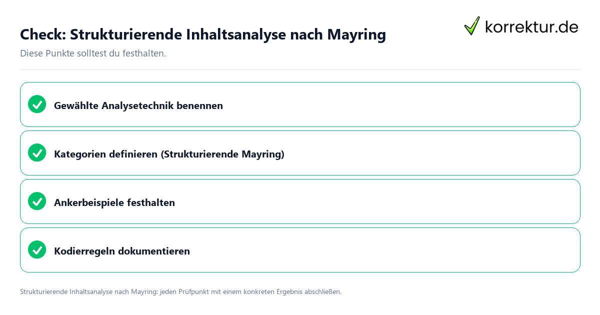 Strukturierende Inhaltsanalyse nach Mayring mit einer themenspezifischen Checkliste