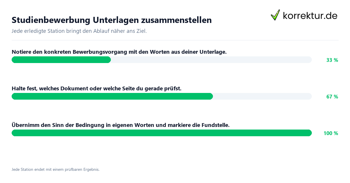 Konkrete Schritte zu Studienbewerbung Unterlagen zusammenstellen