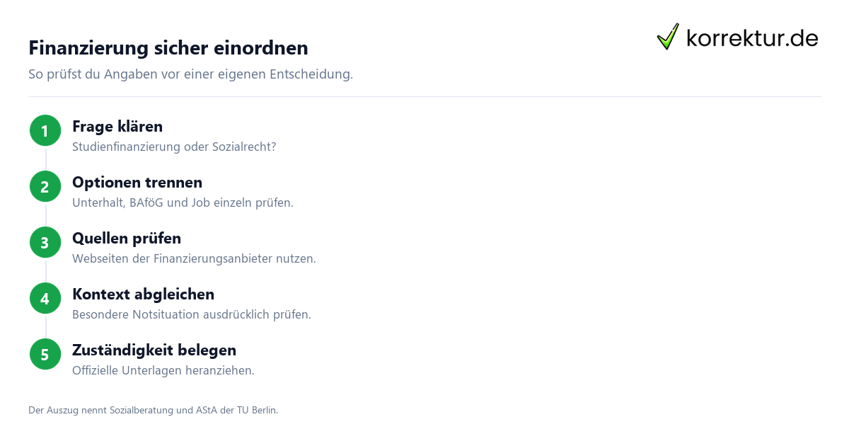 Finanzierung sicher einordnen Studienfinanzierung ohne BAföG sicher einordnen, Schritte