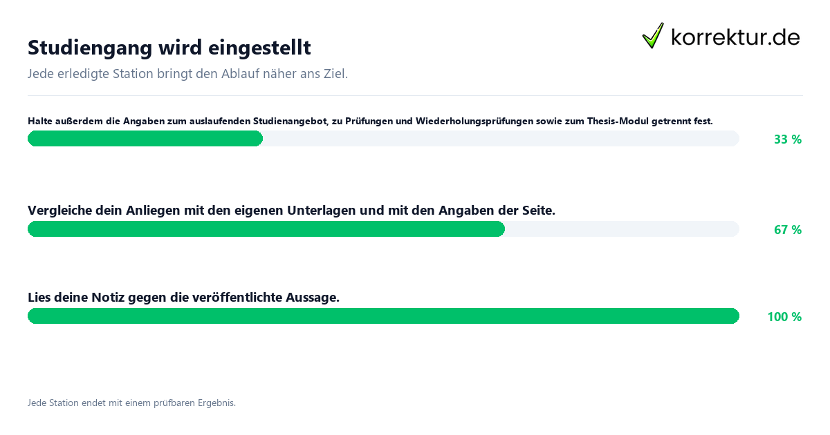Konkrete Schritte zu Studiengang wird eingestellt