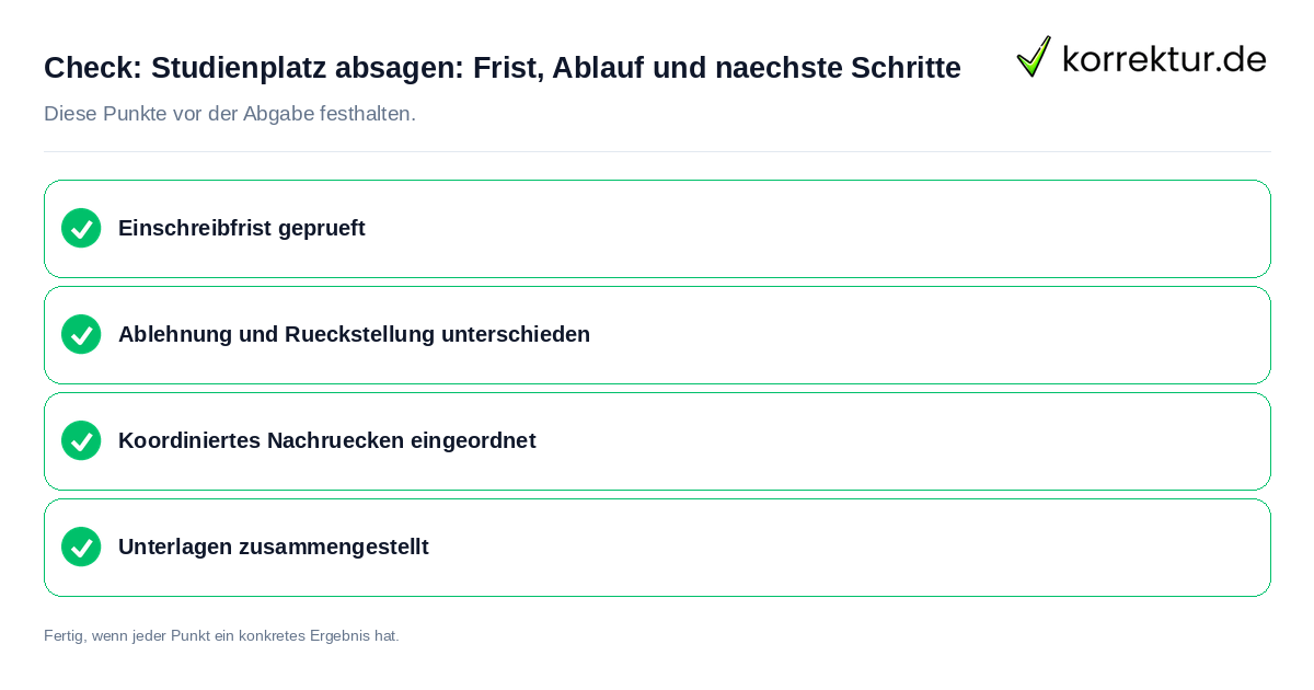 Studienplatz absagen: Frist, Ablauf und nächste Schritte: Prüfliste mit vier Punkten