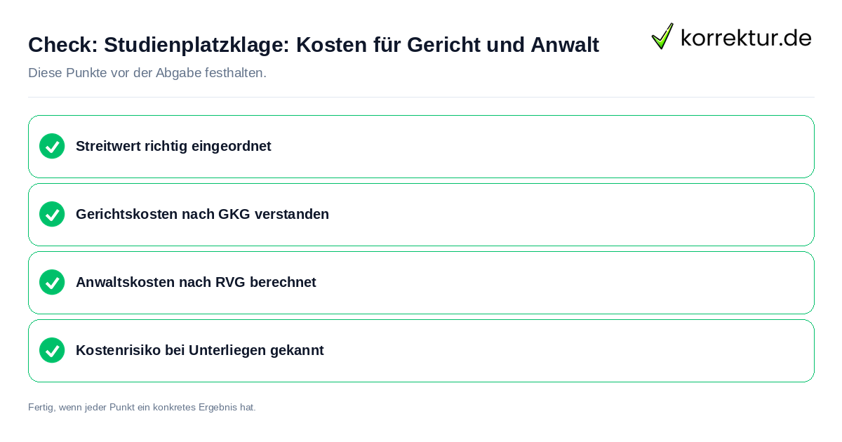 Studienplatzklage: Kosten für Gericht und Anwalt: Prüfliste mit vier Punkten