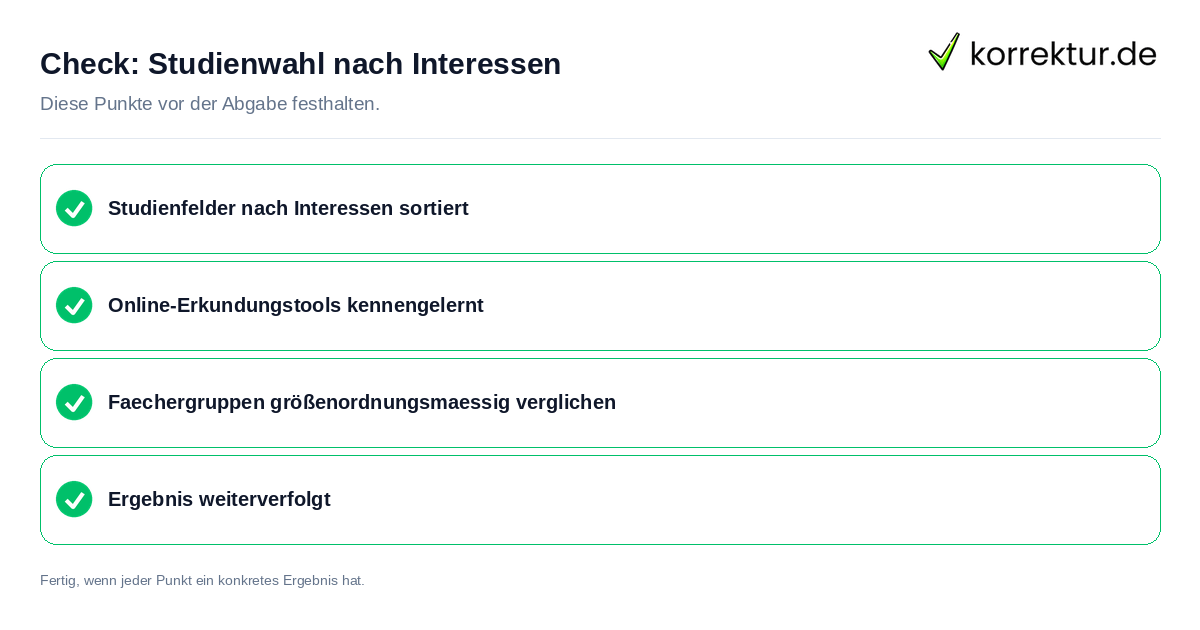 Check: Studienwahl nach Interessen Studienwahl nach Interessen: Prüfliste mit vier Punkten