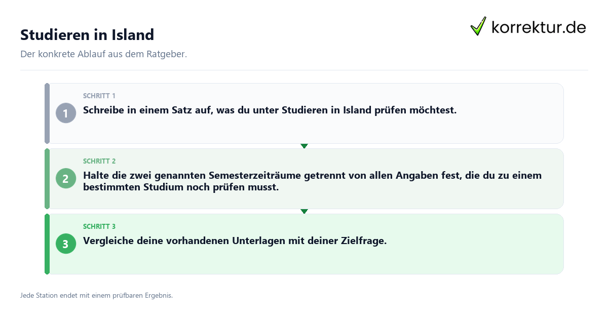 Konkrete Schritte zu Studieren in Island