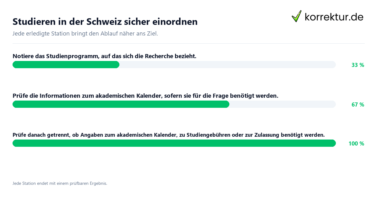 Studieren in der Schweiz sicher einordnen Konkrete Schritte zu Studieren in der Schweiz sicher einordnen
