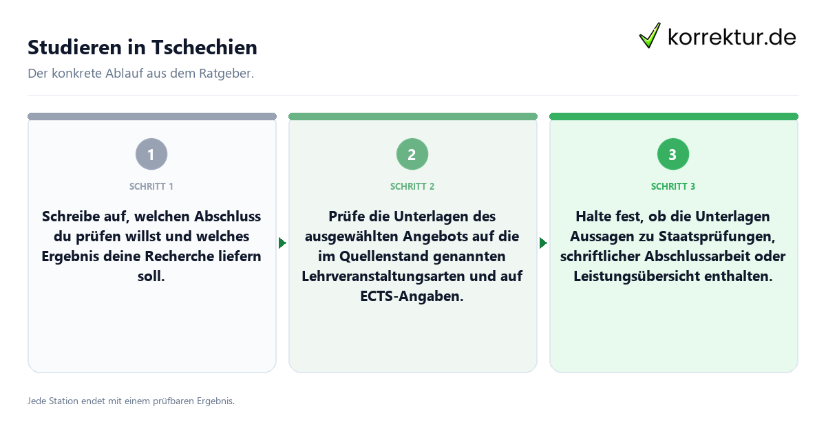 Studieren in Tschechien Konkrete Schritte zu Studieren in Tschechien