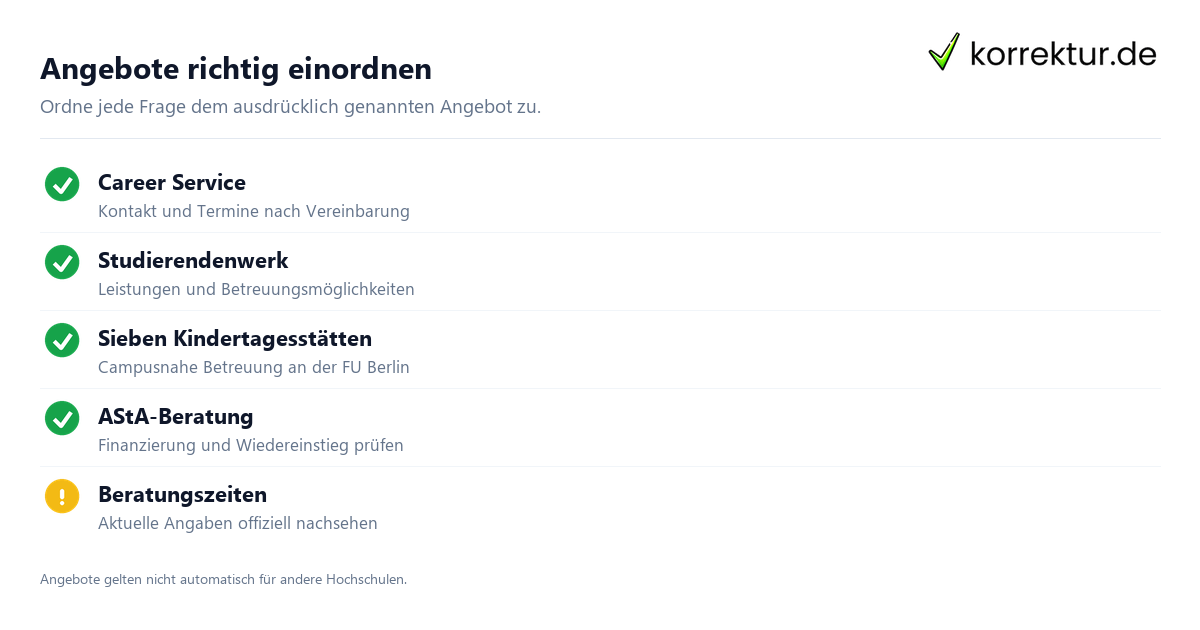 Angebote richtig einordnen Studieren mit Kind: Angebote einordnen, Beratungsangebote prüfen
