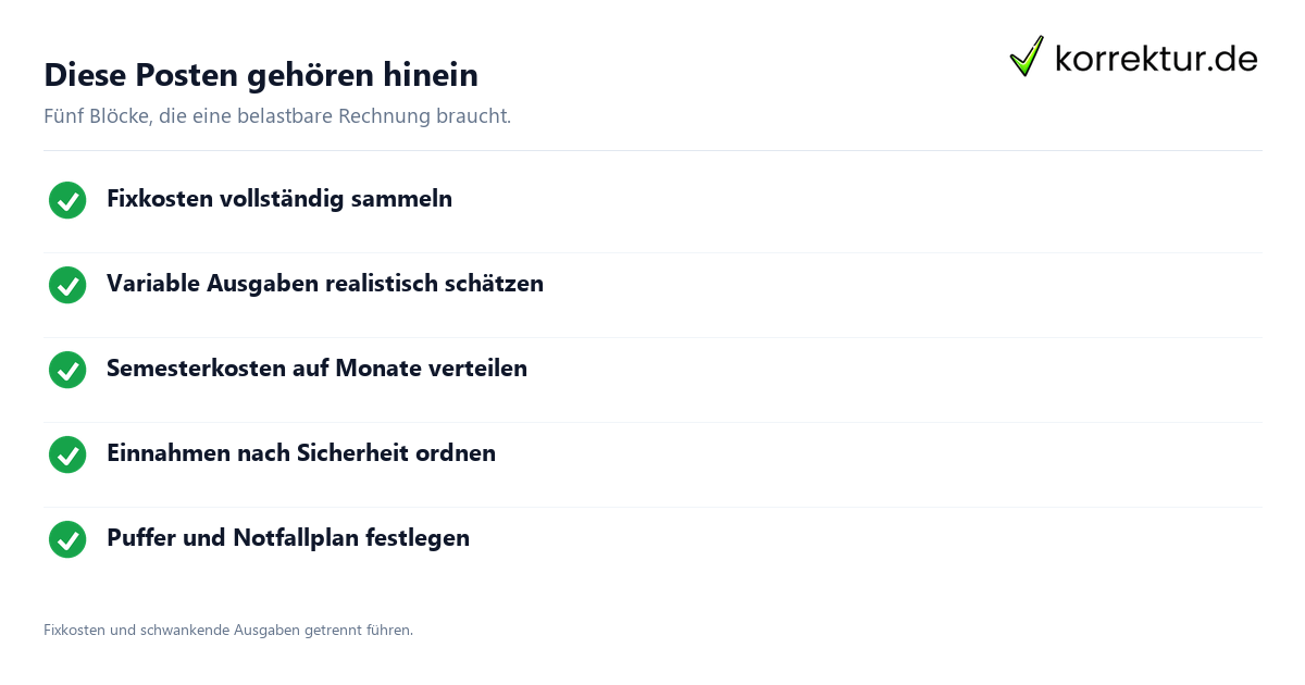 Studienkosten Checkliste