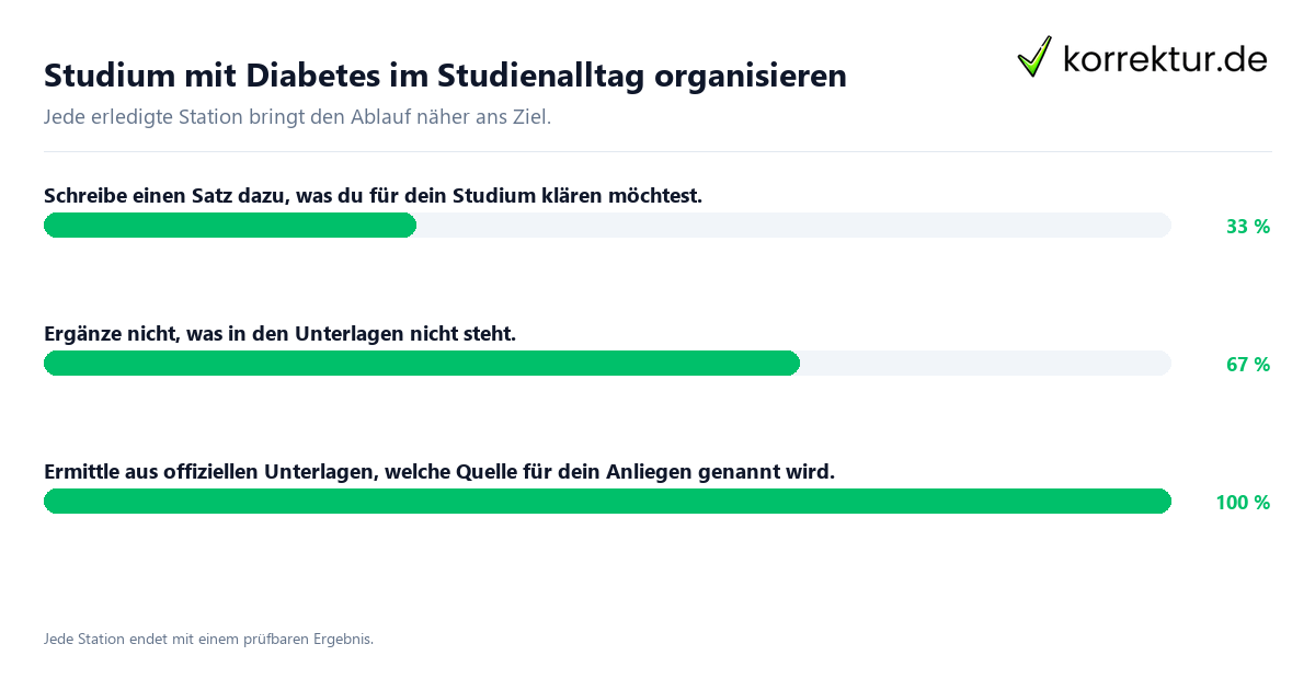 Konkrete Schritte zu Studium mit Diabetes im Studienalltag organisieren