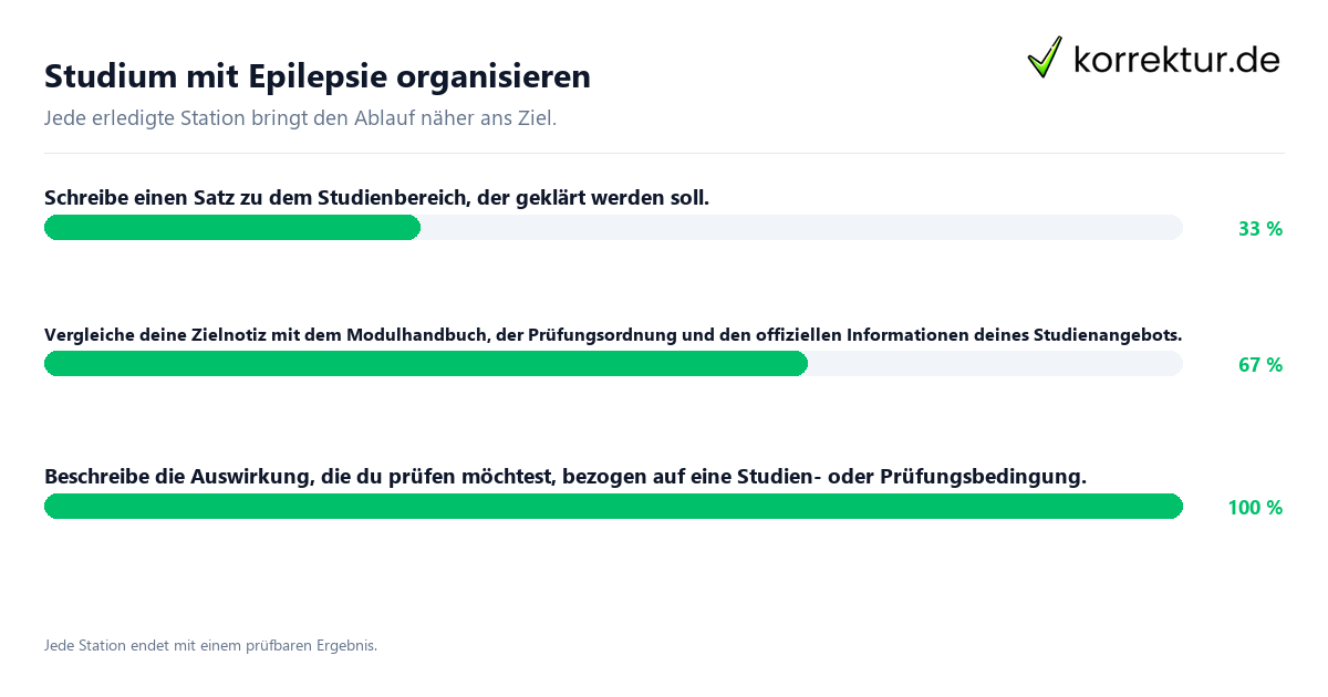 Konkrete Schritte zu Studium mit Epilepsie organisieren