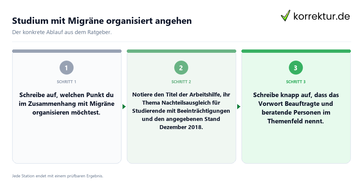 Studium mit Migräne organisiert angehen Konkrete Schritte zu Studium mit Migräne organisiert angehen