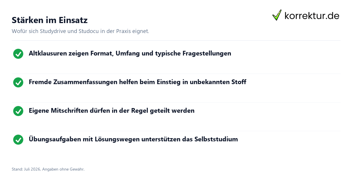 Stärken im Einsatz Studydrive und Studocu: Nutzen und rechtliche Risiken: Stärken im Überblick
