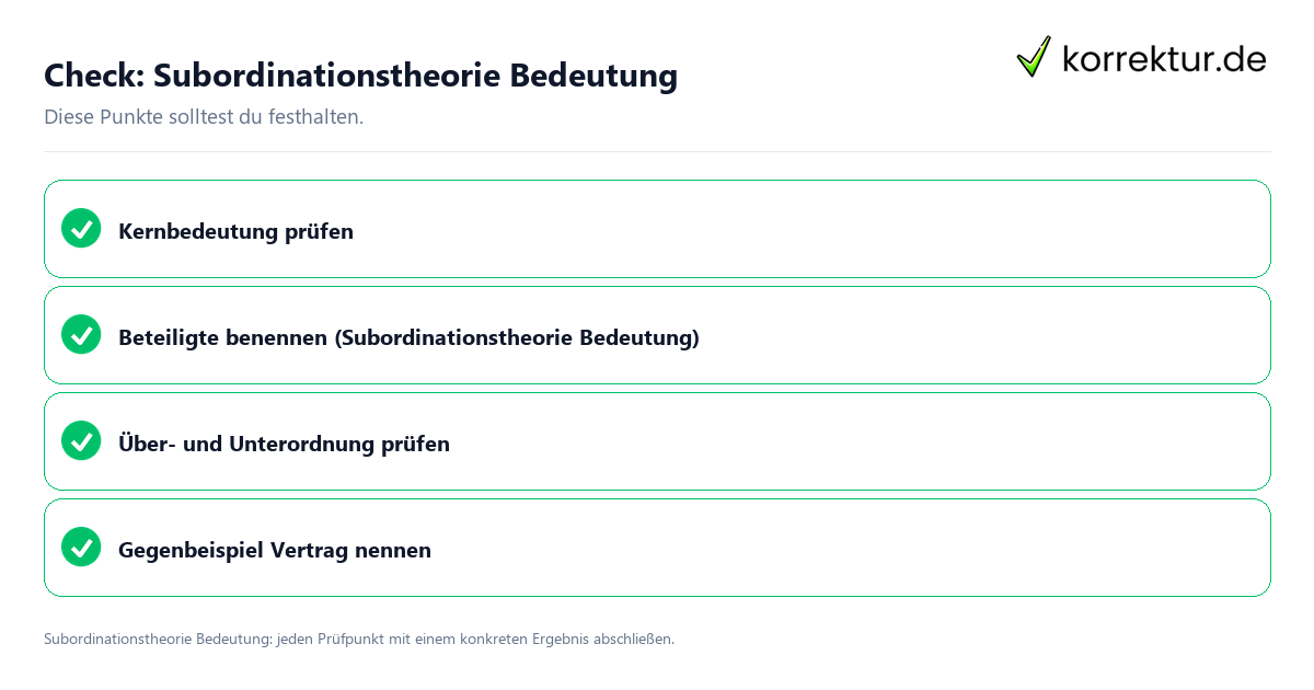 Check: Subordinationstheorie Bedeutung Subordinationstheorie Bedeutung mit einer themenspezifischen Checkliste