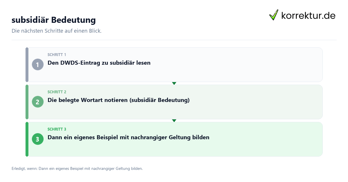 subsidiär Bedeutung Subsidiär Bedeutung mit einem Ablauf aus Prüfung, Kontakt und Dokumentation