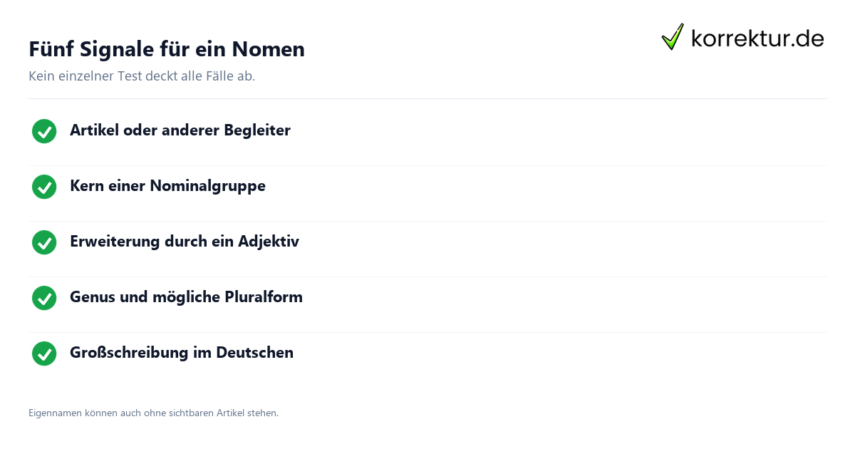 Fünf Signale für ein Nomen Substantiv erkennen: fünf Signale