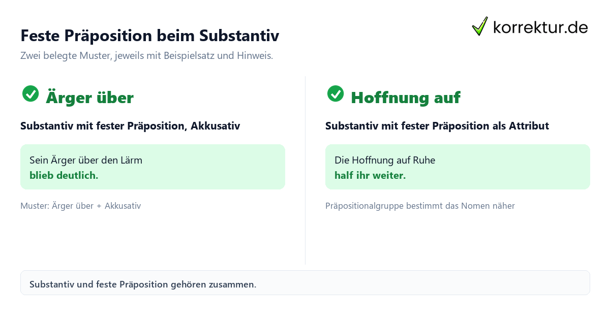 Feste Präposition beim Substantiv Substantive mit Präpositionen verständlich erklärt: Beispiele im Vergleich