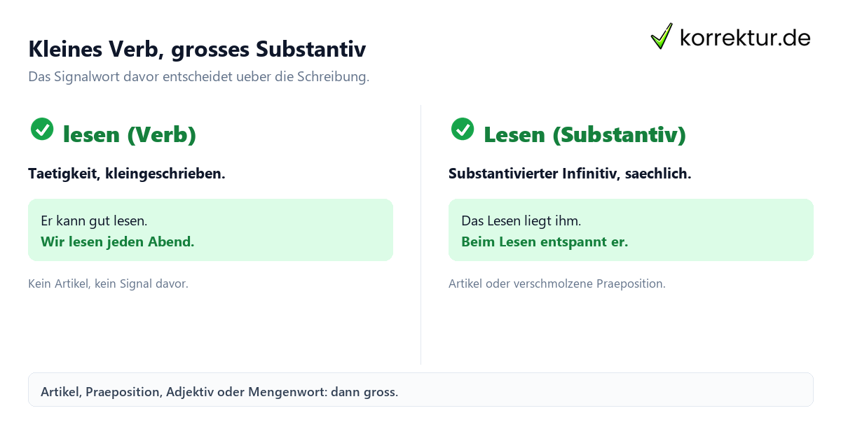 Substantivierung