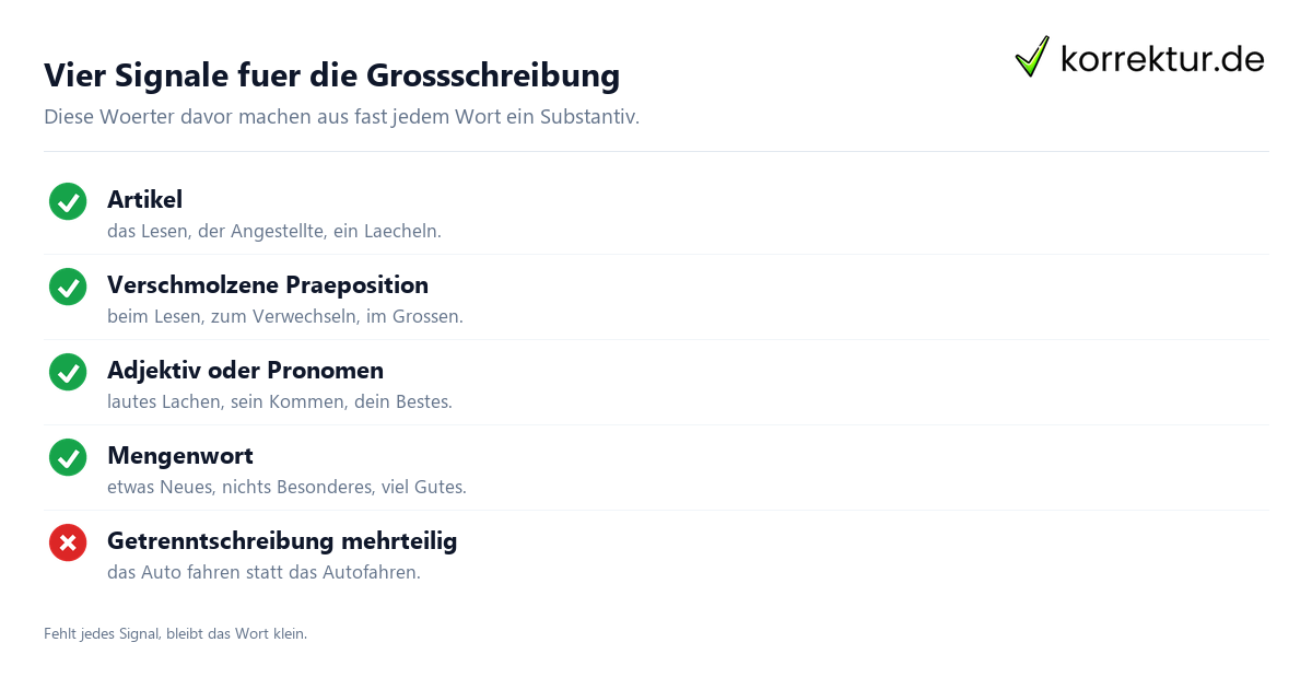 Substantivierung