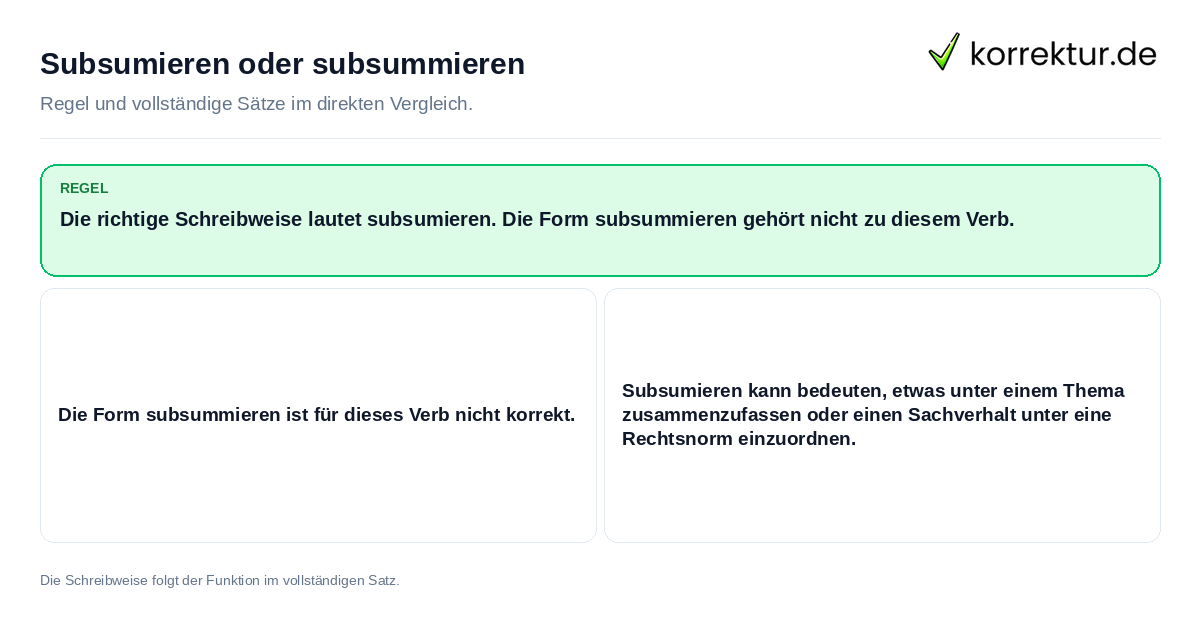 Konkrete Regel und vollständige Beispielsätze zu Subsumieren oder subsummieren