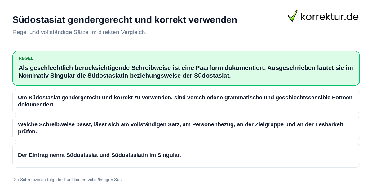 Südostasiat gendergerecht und korrekt verwenden Konkrete Regel und vollständige Beispielsätze zu Südostasiat gendergerecht und korrekt verwenden