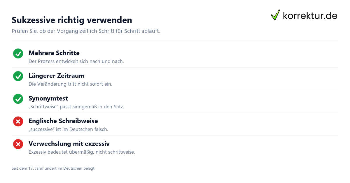 Sukzessive richtig verwenden Sukzessive Bedeutung richtig verwenden, typische Fehler vermeiden