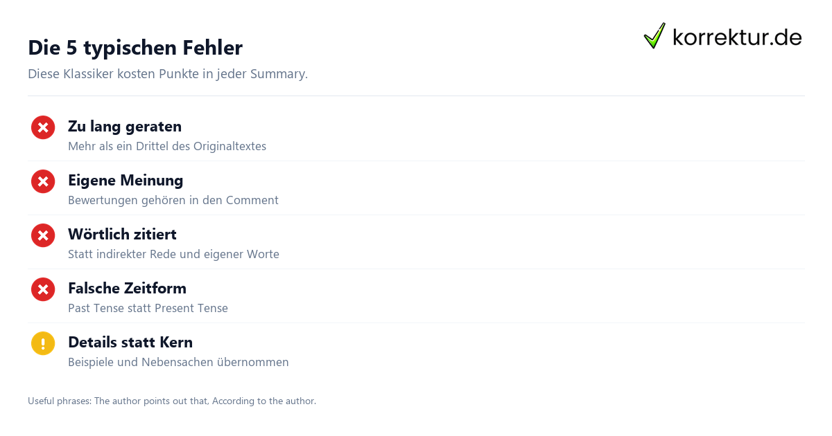 Summary Englisch: typische Fehler wie eigene Meinung und Zitate vermeiden