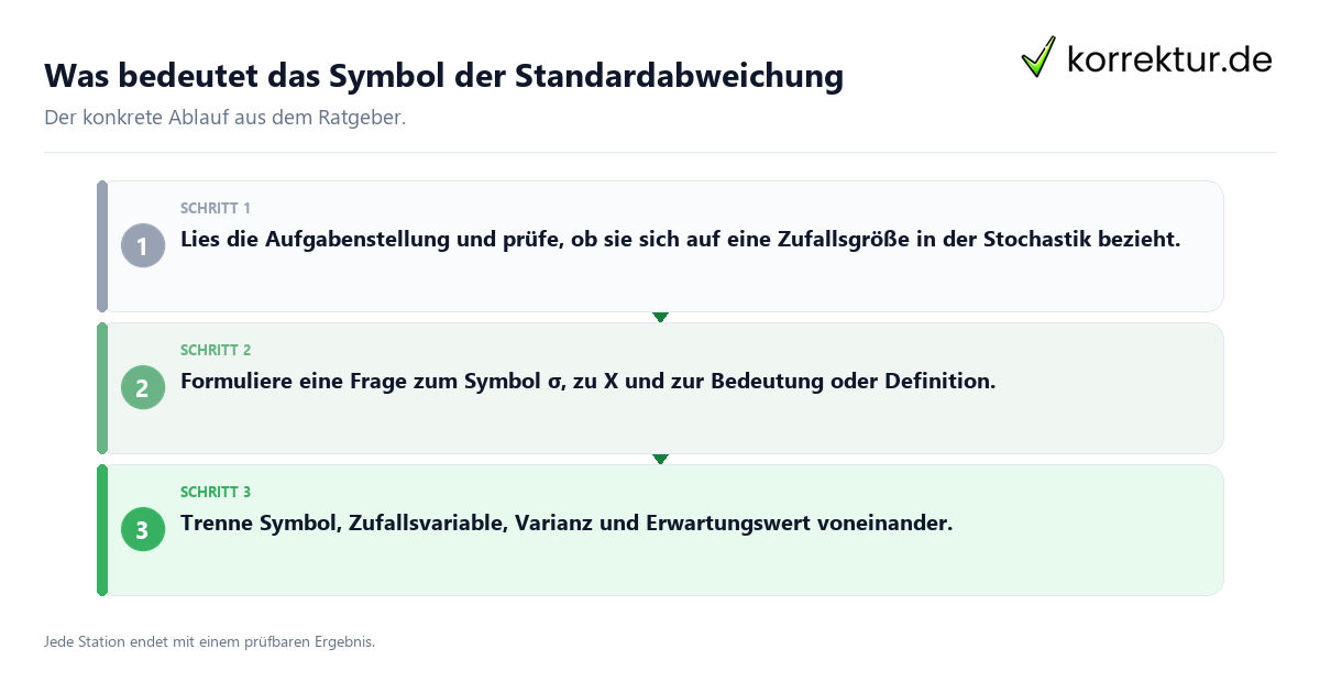 Konkrete Schritte zu Was bedeutet das Symbol der Standardabweichung