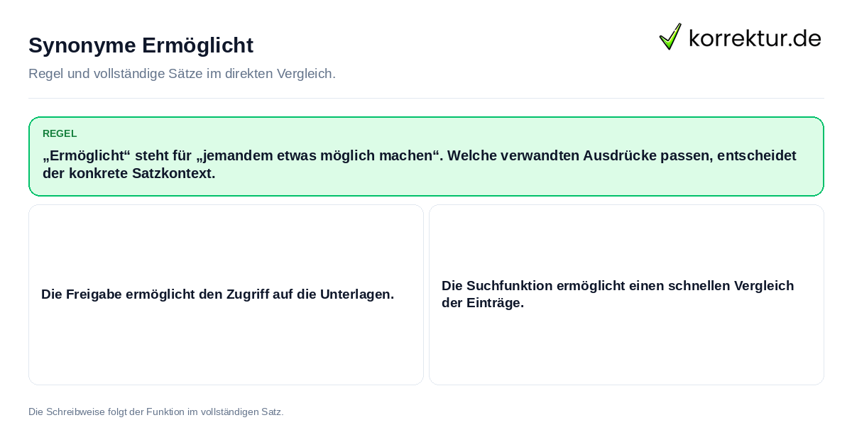 Synonyme Ermöglicht Konkrete Regel und vollständige Beispielsätze zu Synonyme Ermöglicht