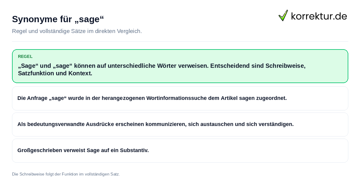 Synonyme für „sage“ Konkrete Regel und vollständige Beispielsätze zu Synonyme für „sage“