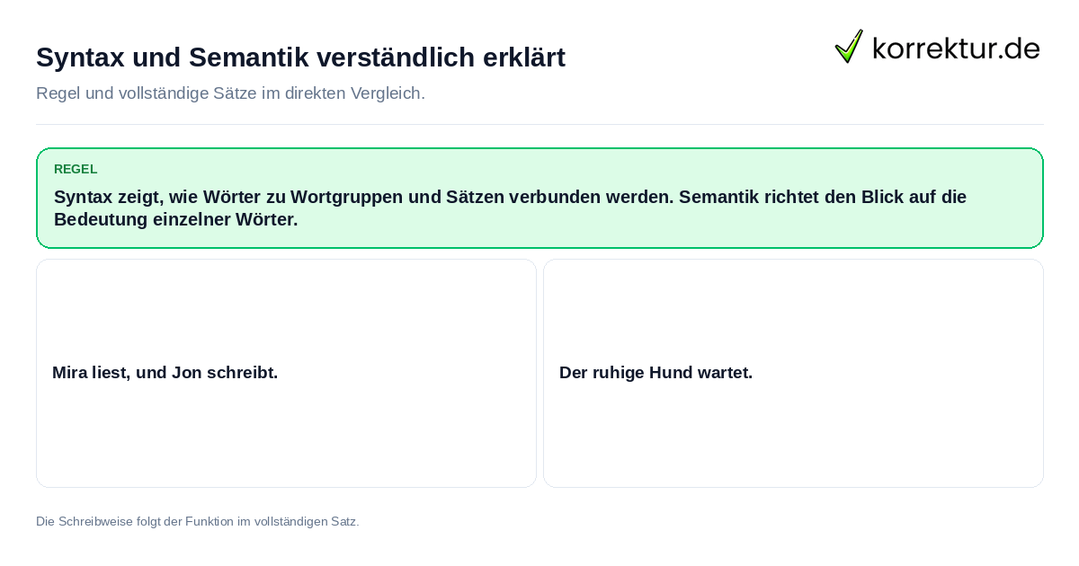 Konkrete Regel und vollständige Beispielsätze zu Syntax und Semantik verständlich erklärt