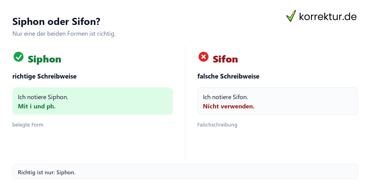 Siphon oder Sifon? Wie schreibt man Siphon richtig? Vergleich von Siphon und Sifon