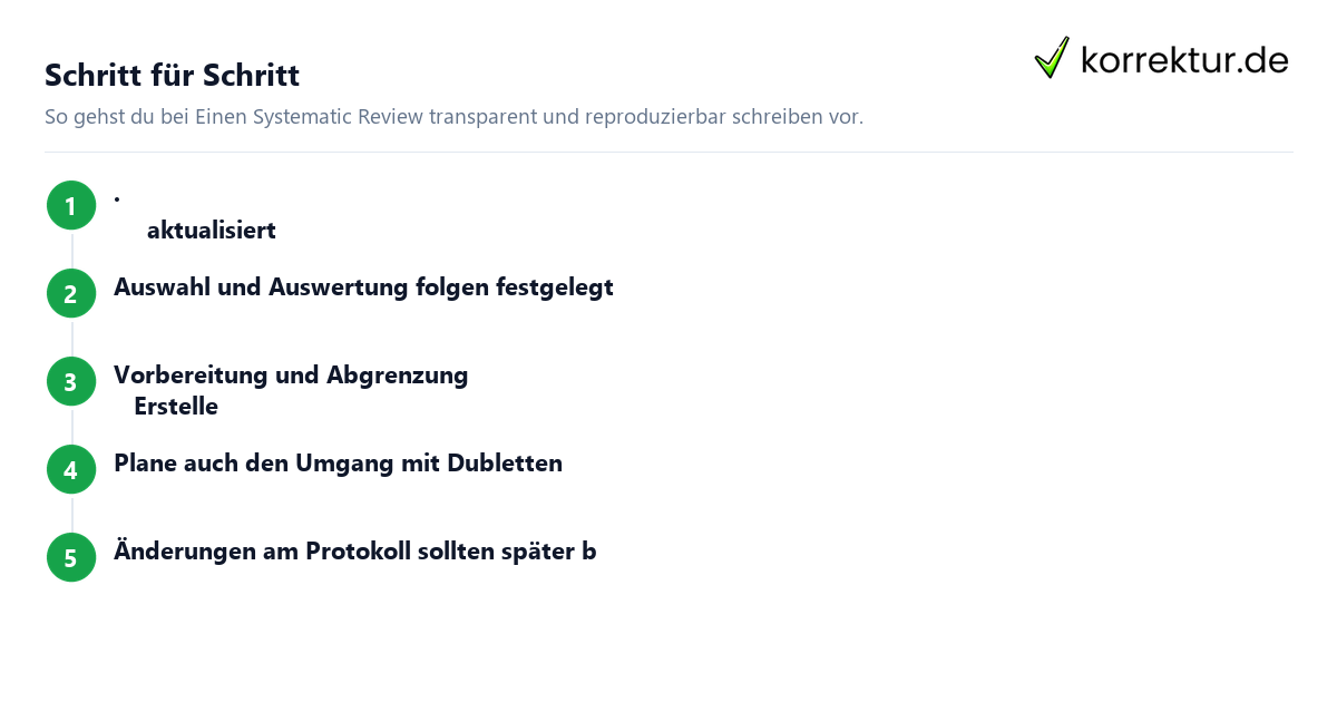 Einen Systematic Review transparent und reproduzierbar schreiben: Schritte