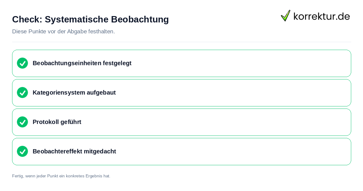 Systematische Beobachtung: Prüfliste mit vier Punkten