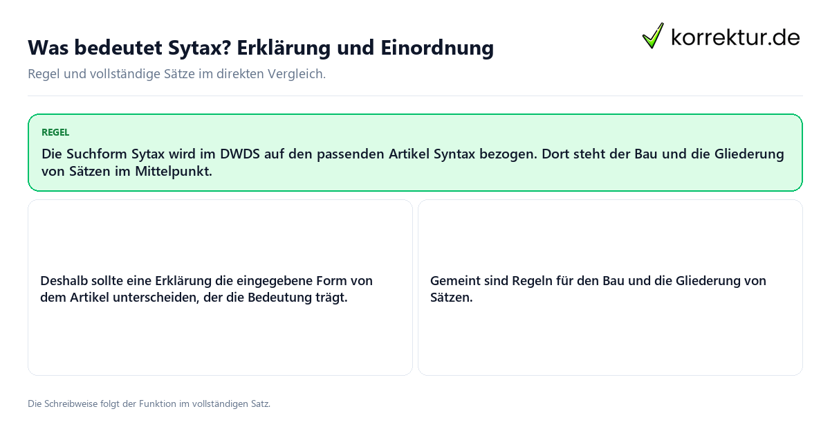 Was bedeutet Sytax? Erklärung und Einordnung Konkrete Regel und vollständige Beispielsätze zu Was bedeutet Sytax? Erklärung und Einordnung