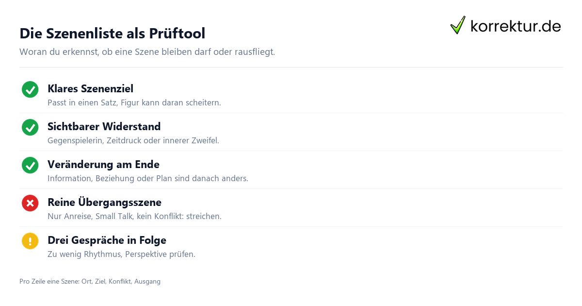 Die Szenenliste als Prüftool Szenen schreiben: Checkliste für die Szenenliste im Manuskript