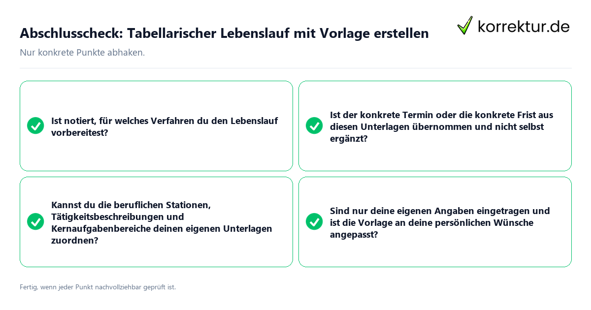 Konkreter Abschlusscheck zu Tabellarischer Lebenslauf mit Vorlage erstellen