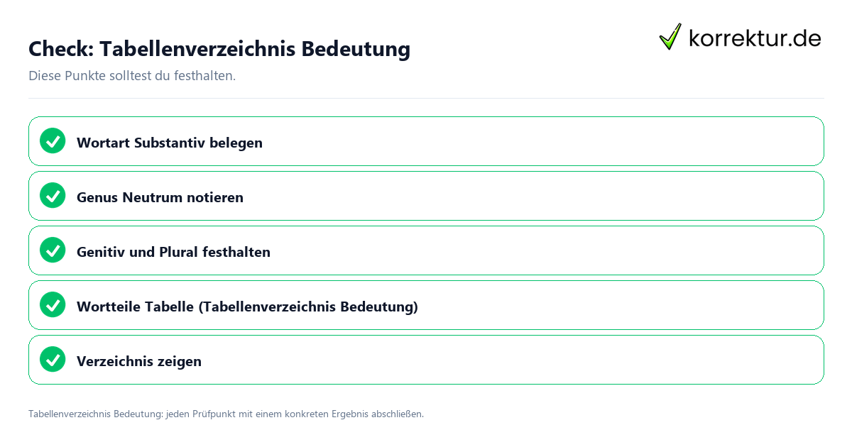 Tabellenverzeichnis Bedeutung mit einer themenspezifischen Checkliste